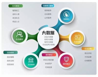 北大軟件續費逸創云客服，可靠產品服務贏取客戶信賴